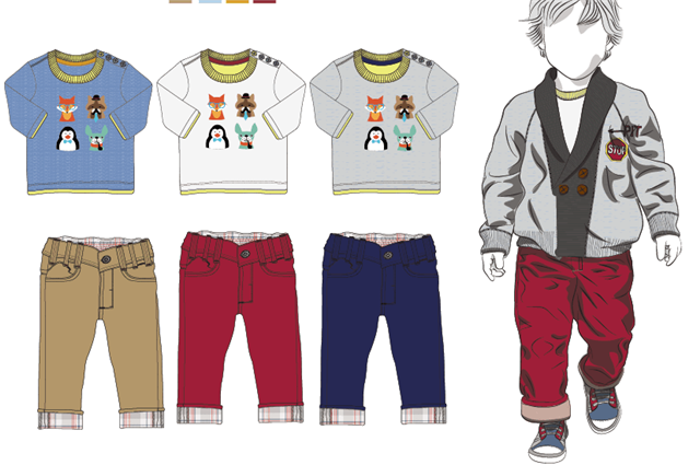 2026童装产业：如何实现企业的长期发展目标？(图1)